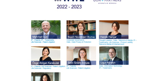 Congratulations to Our Practitioners Recognized by WWL, They Have Listed Among the Best Professionals in Their Expertise