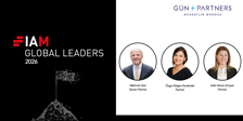 Mehmet Gün, Özge Atılgan Karakulak and Selin Sinem Erciyas are Listed in IAM Global Leaders 2026