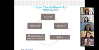 Dicle Doğan and Zeynep Çağla Üstün Shared Their Experiences at LawTudent Career Days