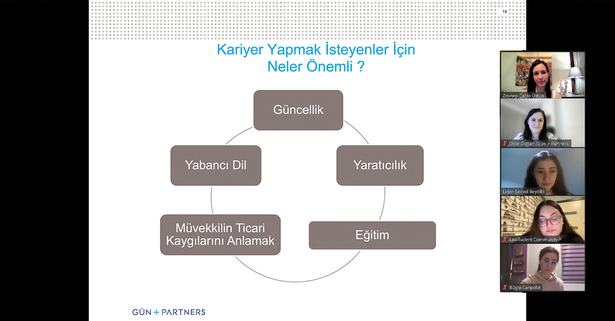 Dicle Doğan ve Zeynep Çağla Üstün LawTudent Kariyer Günleri Etkinliğinde Tecrübelerini Paylaştı