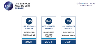 Euromoney LMG's European Life Sciences Awards 2021 Are Announced